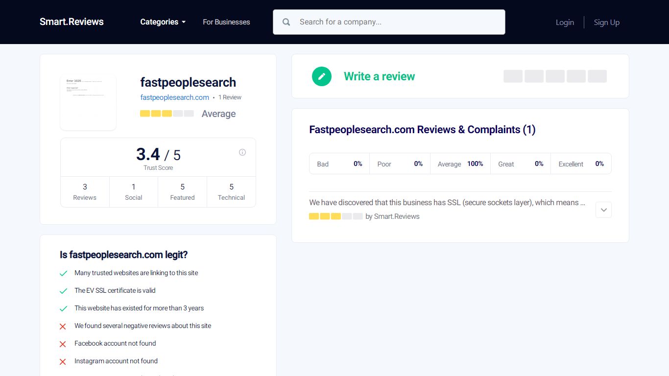 fastpeoplesearch Reviews, Rating 3.4. Read About fastpeoplesearch.com ...